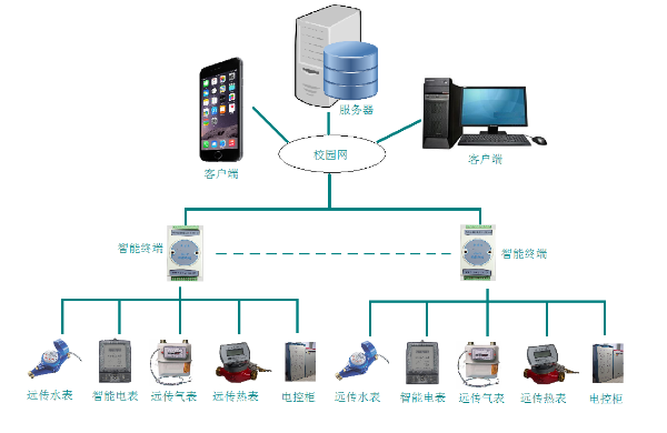 內蒙古科技大學